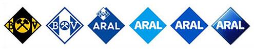 Aral - Die Marke - Riemeier